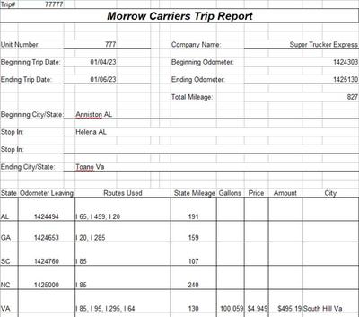 Sample Trip Sheet Trucking Paperwork